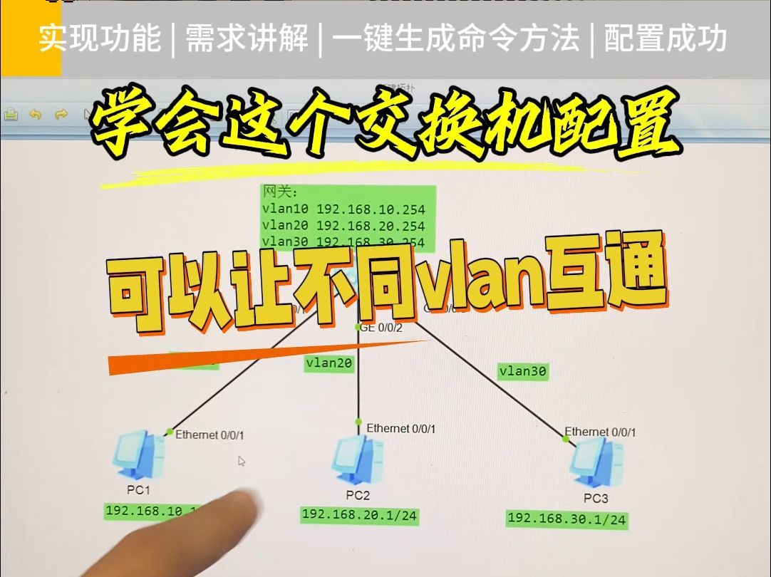 vlan之间互通 一键生成命令哔哩哔哩bilibili