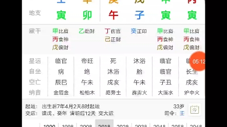 八字中有禄就好吗!未必的!有时反而是拖累了!哔哩哔哩bilibili