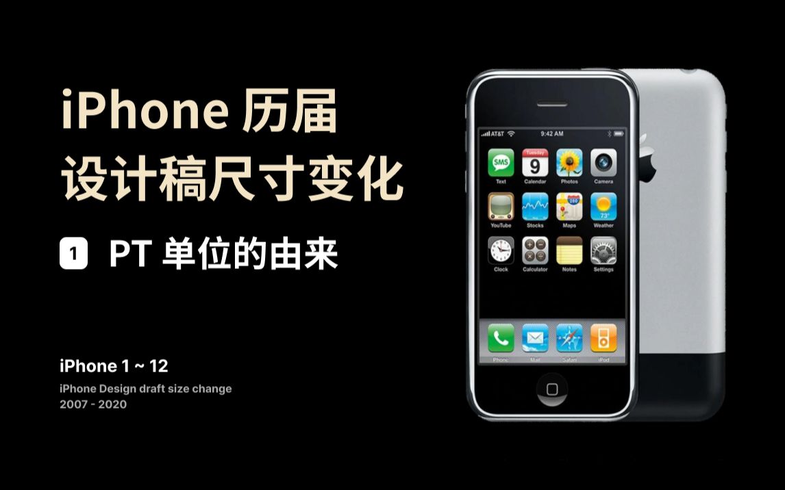 新像素 iPhone 历届的设计稿尺寸变化1 PT 单位的由来 UI设计哔哩哔哩bilibili