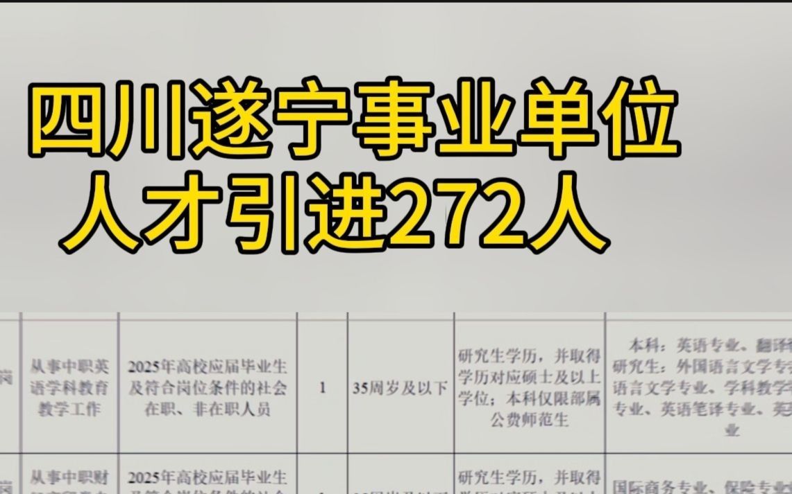 编制招272人!2024年四川遂宁招聘事业单位人才引进哔哩哔哩bilibili