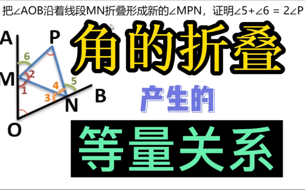 角的折叠产生的等量关系𐟔宐Š导角技巧❗️初一数学角的翻折哔哩哔哩bilibili