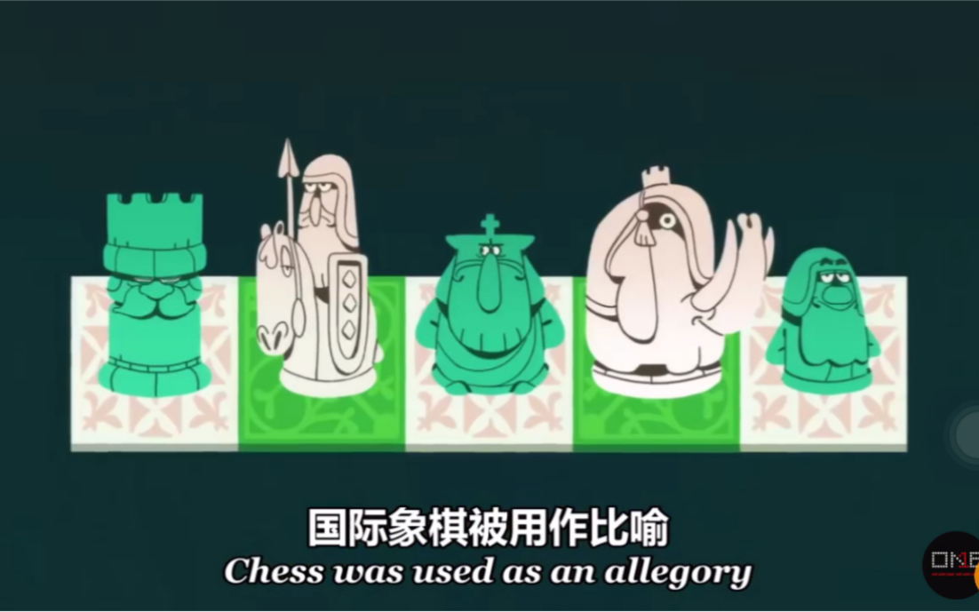 【国际象棋简史】Ted 演讲哔哩哔哩bilibili