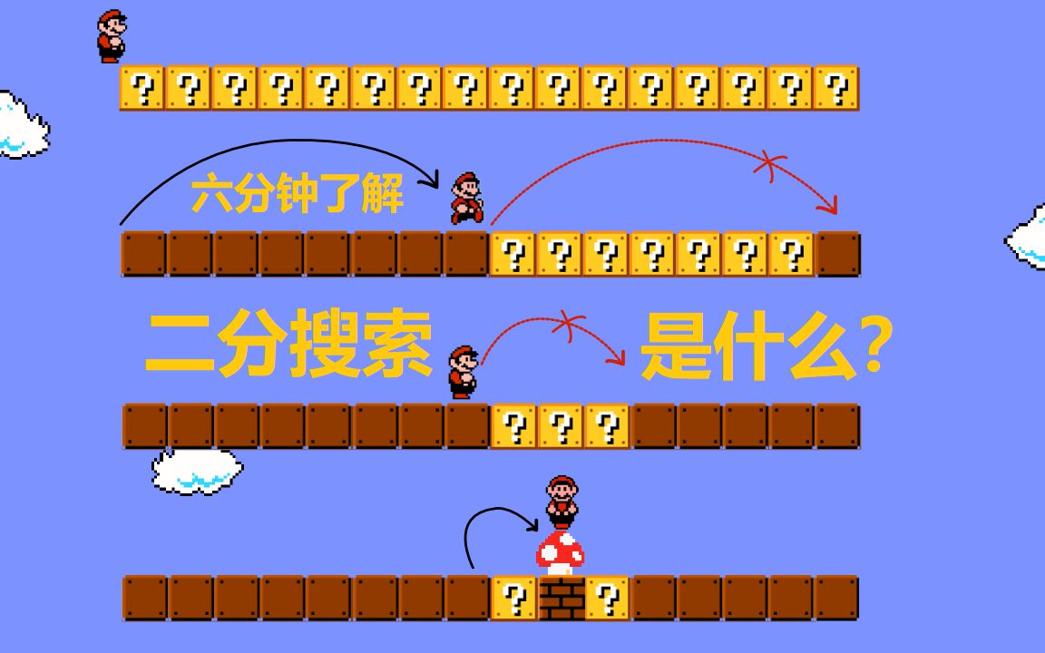 【算法基础】六分钟了解算法中的二分搜索哔哩哔哩bilibili