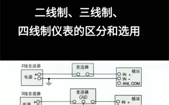 二线制、三线制、四线制仪表的区分和选用哔哩哔哩bilibili