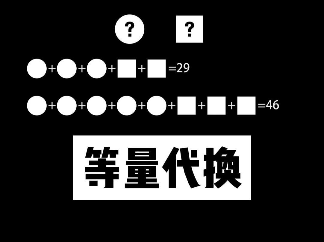 一分钟教你学会等量代换哔哩哔哩bilibili