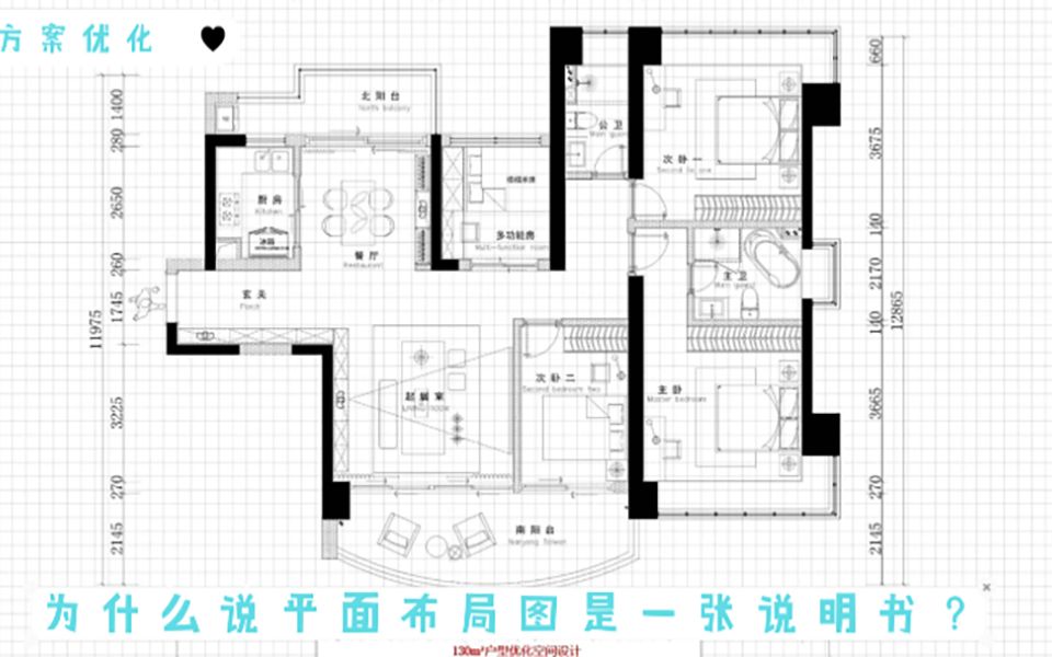 【室内设计】为什么说平面布局图是一张说明书?(下)哔哩哔哩bilibili