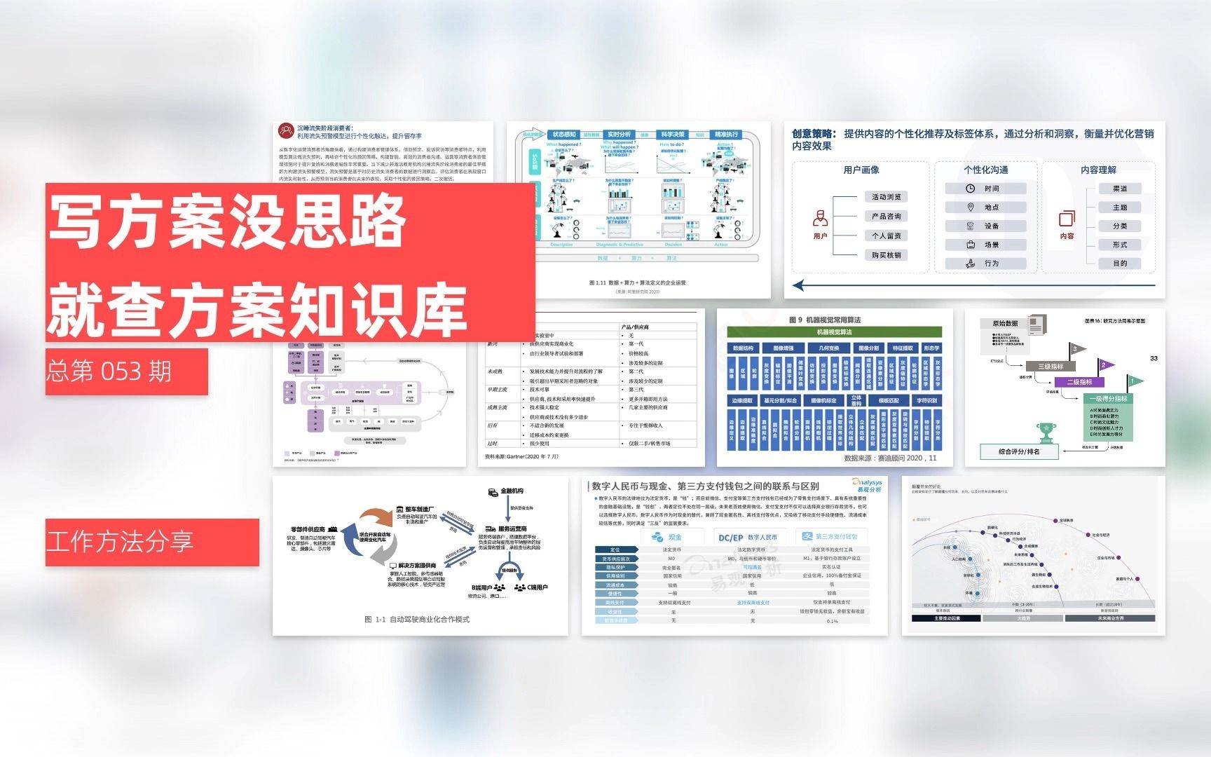 [图]写方案没思路，就查方案知识库【总第 53 期】