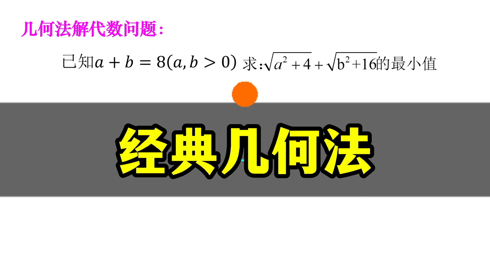 一定要学会用几何法解决代数问题哔哩哔哩bilibili