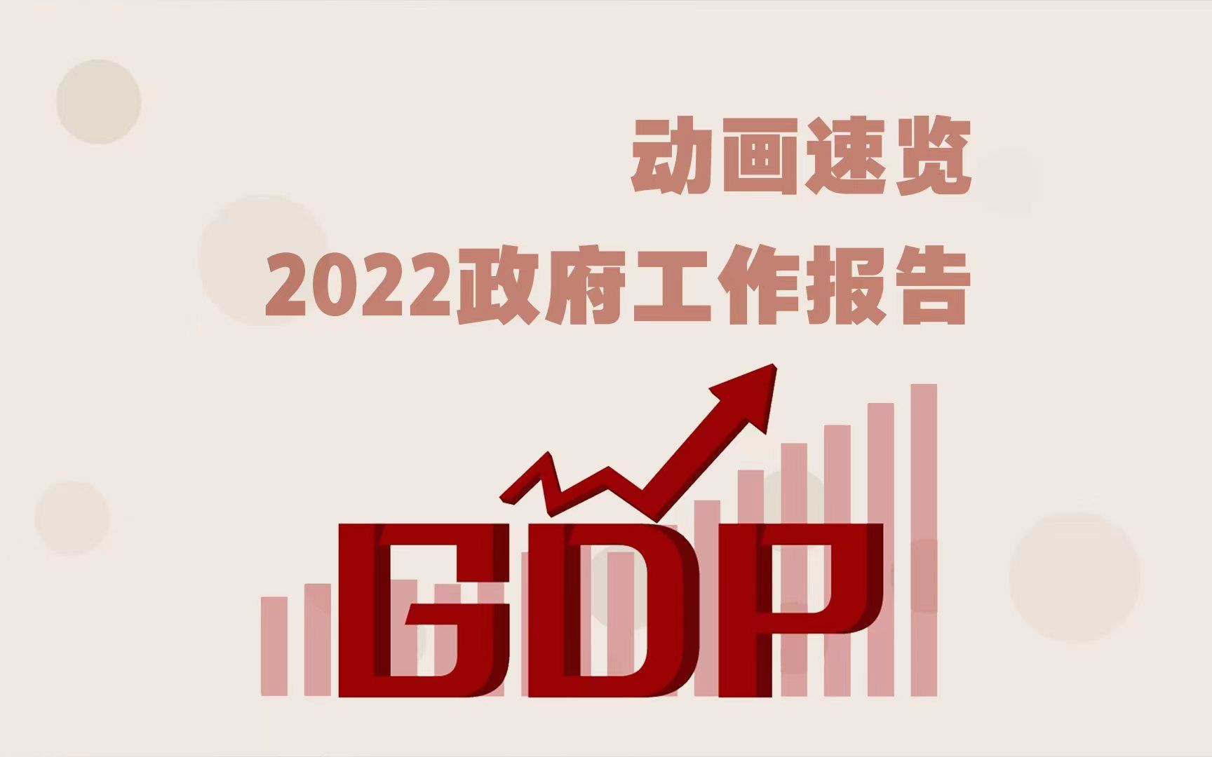 [图]2分钟极简动画看2022年政府工作报告