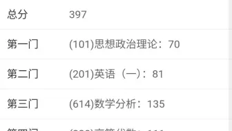 一个月速成政治70的实战经验分享