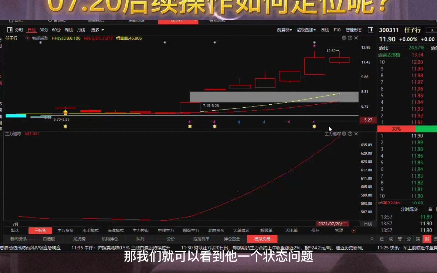 任子行:任子行后续走向如何趋势呢?哔哩哔哩bilibili