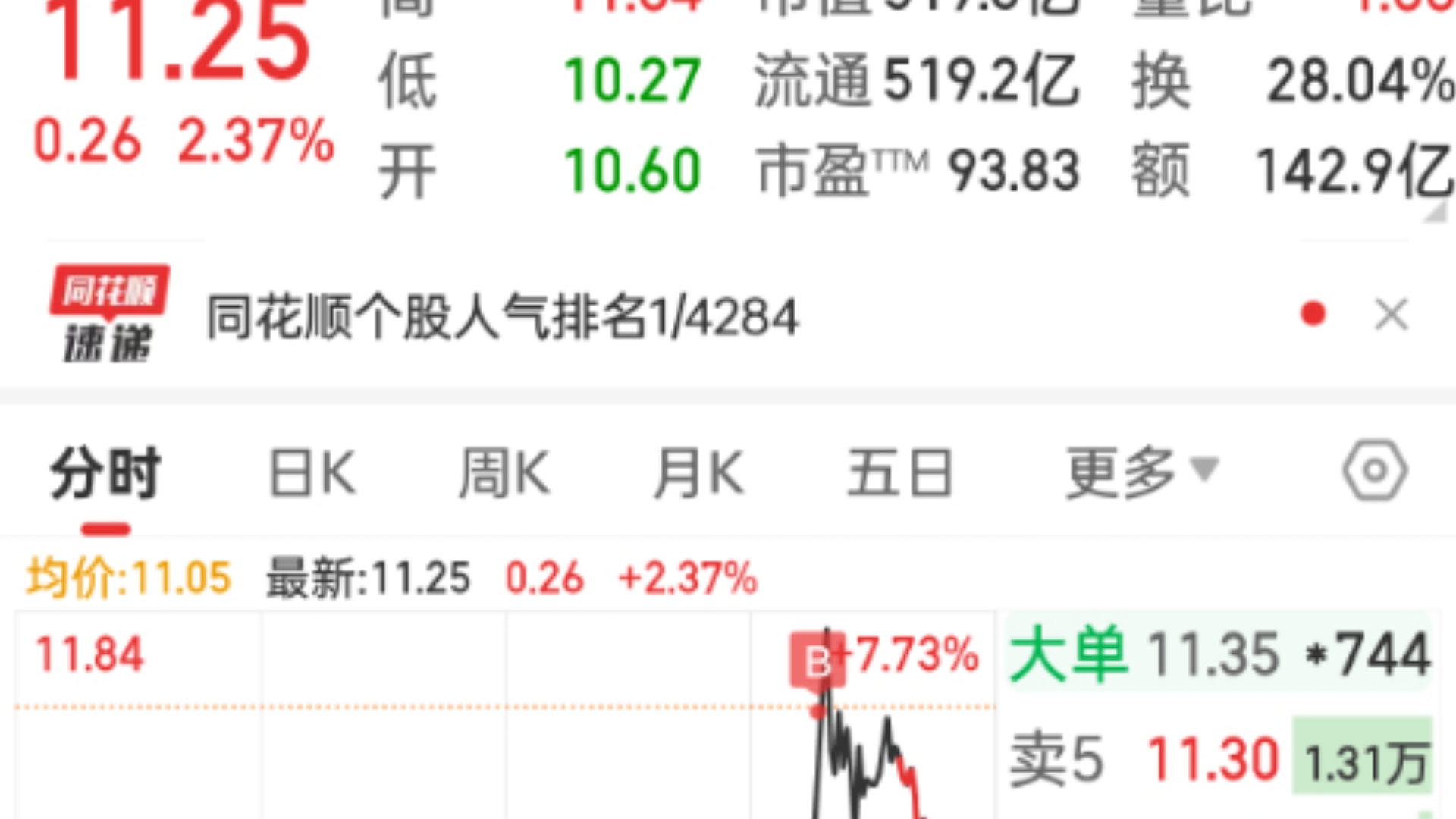 四川长虹,我把你当宝,你把我挂天上哔哩哔哩bilibili