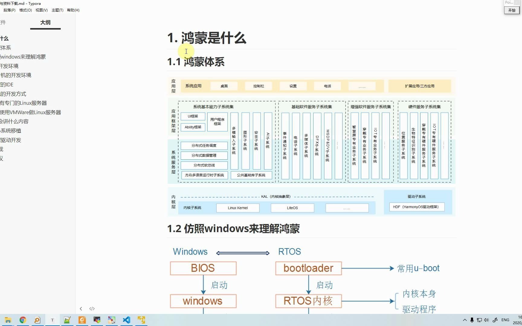 [图]OpenHarmony鸿蒙内核Liteos-a最小系统移植教程(STM32MP157开发板)