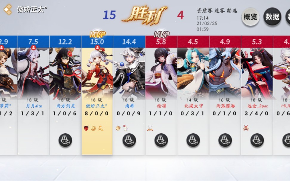 刮痧吗300g一位——刮痧师傅百目鬼