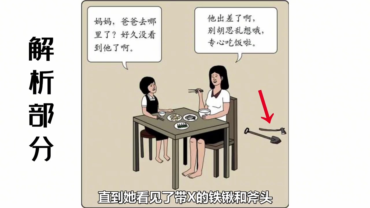 【不自然博物馆】烛光里的妈妈深度解读!