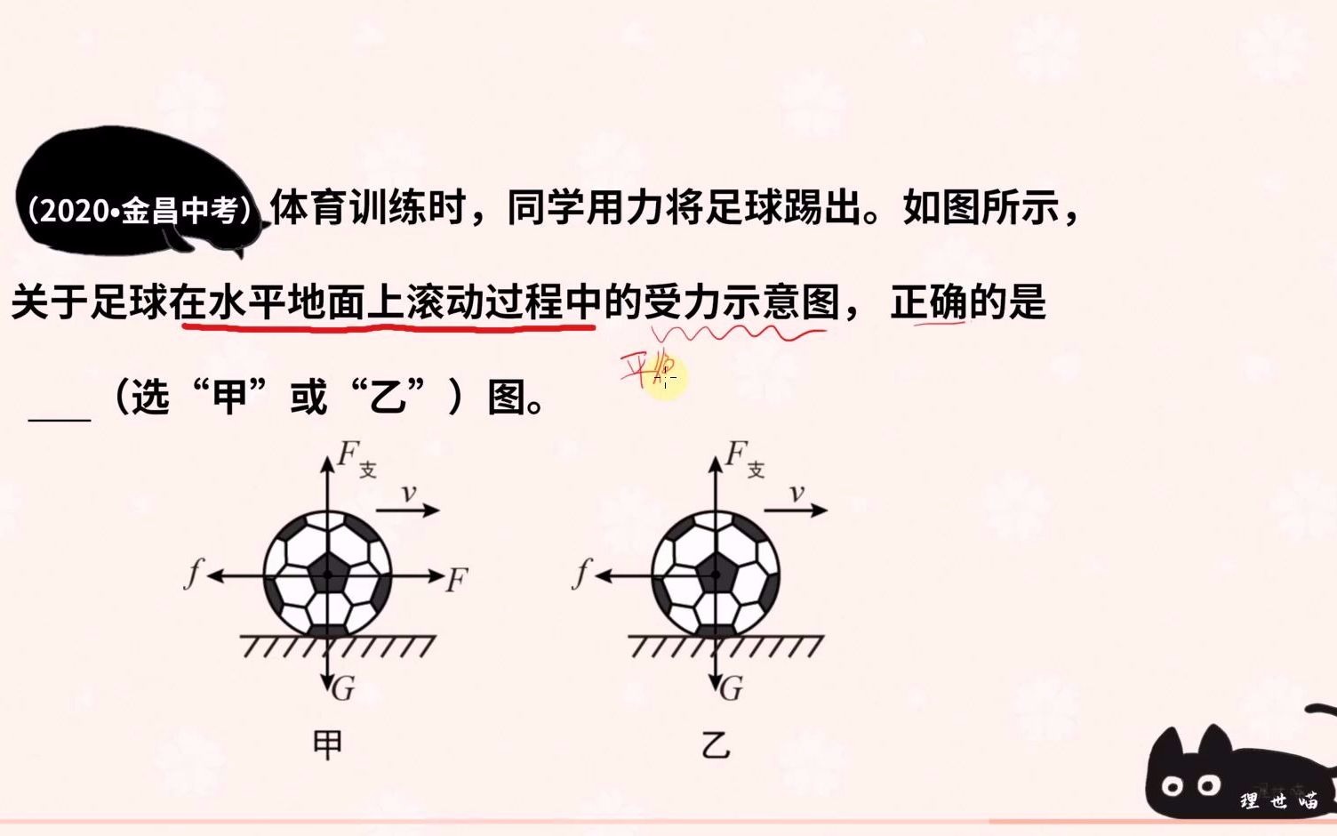 【每日一题】中考物理力学——受力示意图的分析步骤哔哩哔哩bilibili