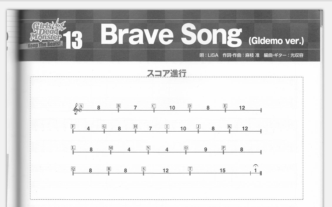 [图]【key社/官谱】Brave Song(Gldemo ver.) 乐队总谱