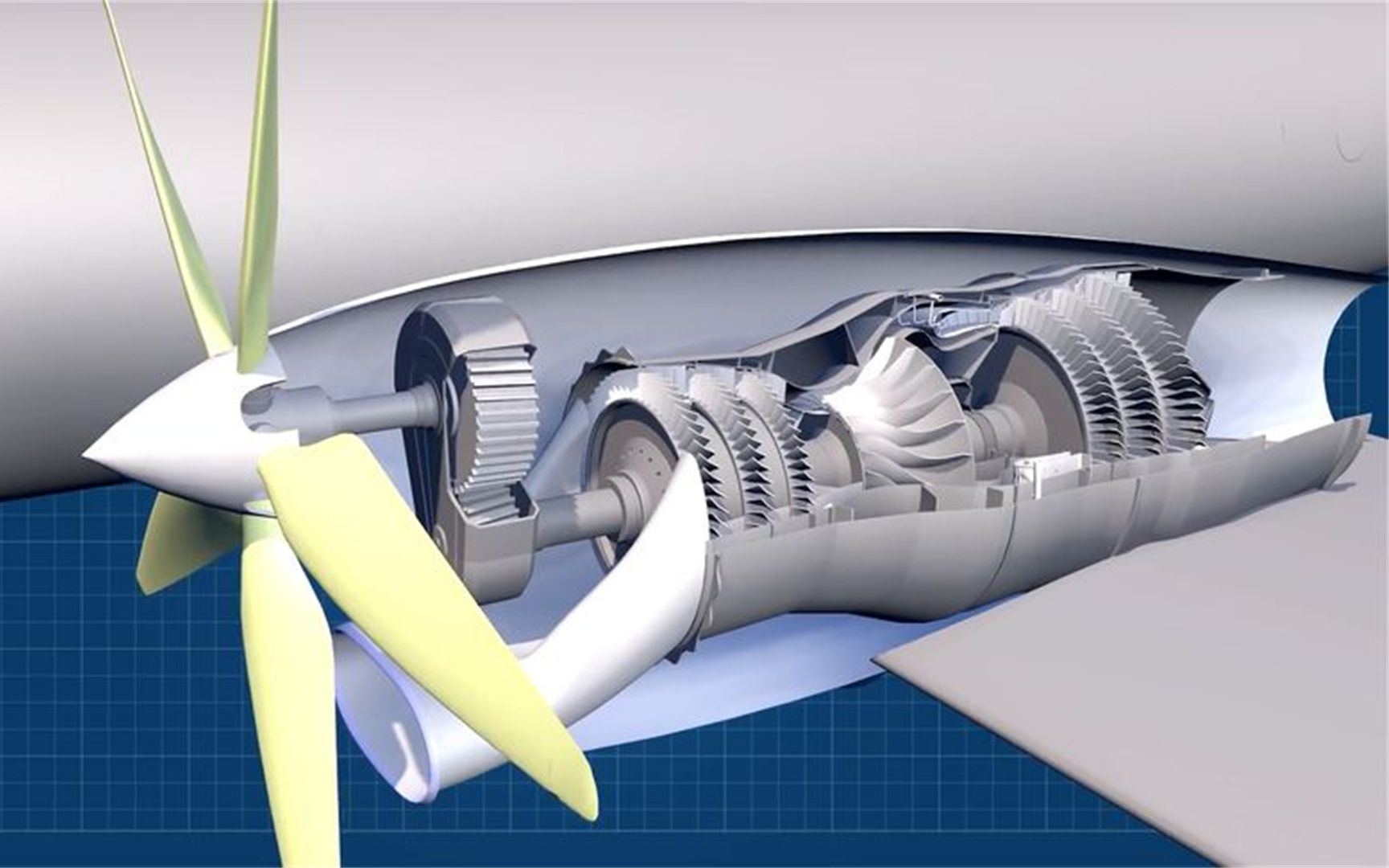 涡桨,涡扇,涡轴发动机有什么区别?