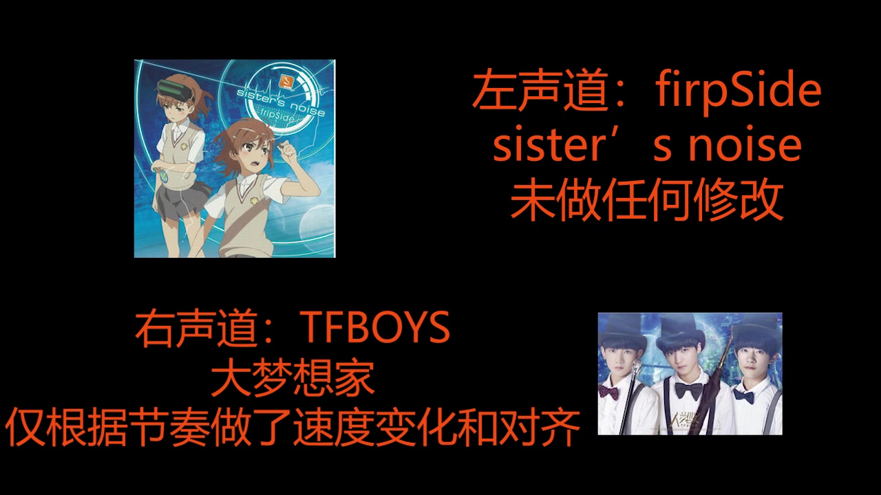 [图]除了《信仰之名》TFBOYS竟然还“致敬”了这首？