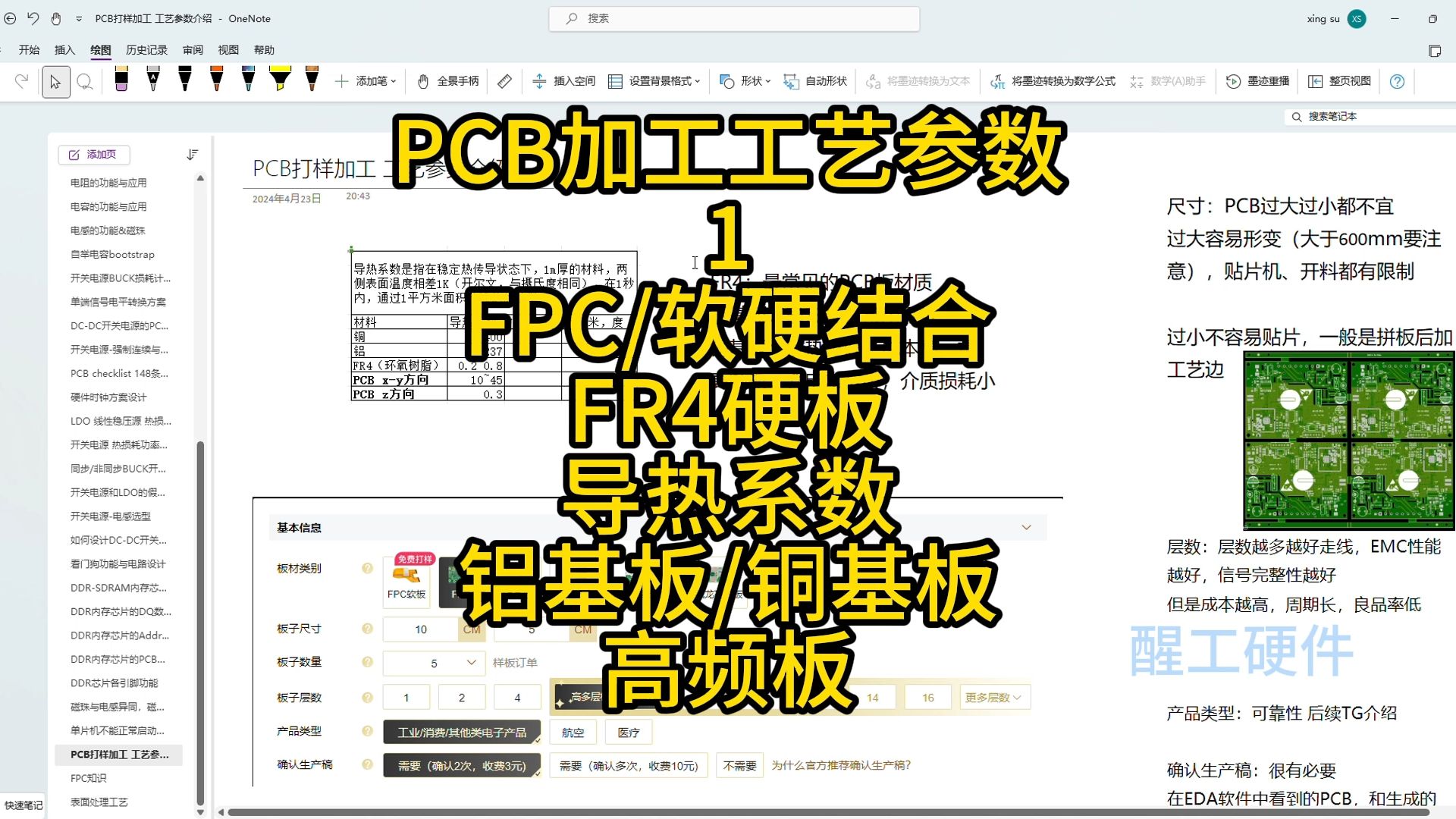 PCB加工工艺参数1PCB种类:FPC/软硬结合板/FR4硬板/铝基板/铜基板/高频板;导热系数哔哩哔哩bilibili