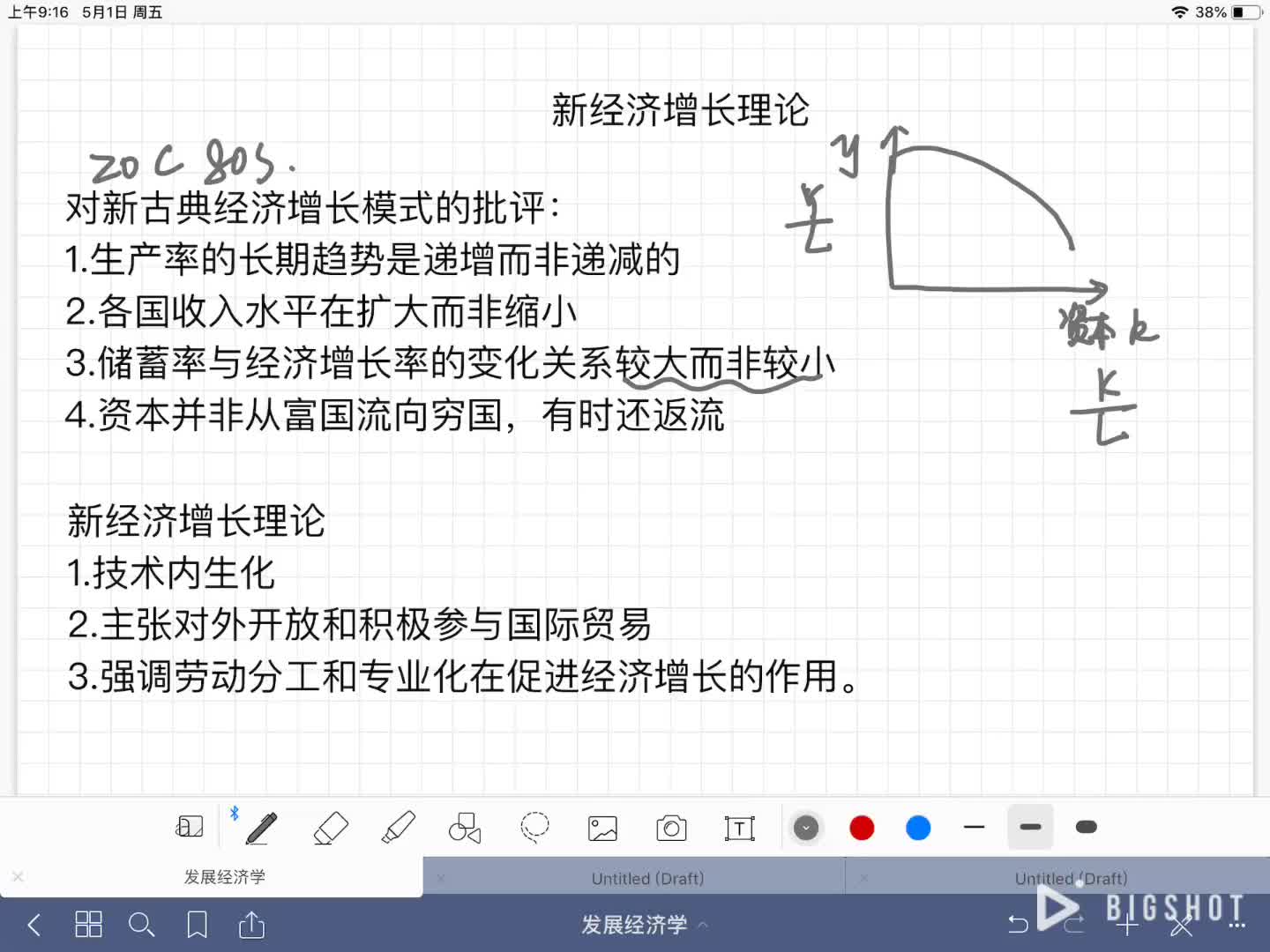 [图]发展经济学 新增长理论