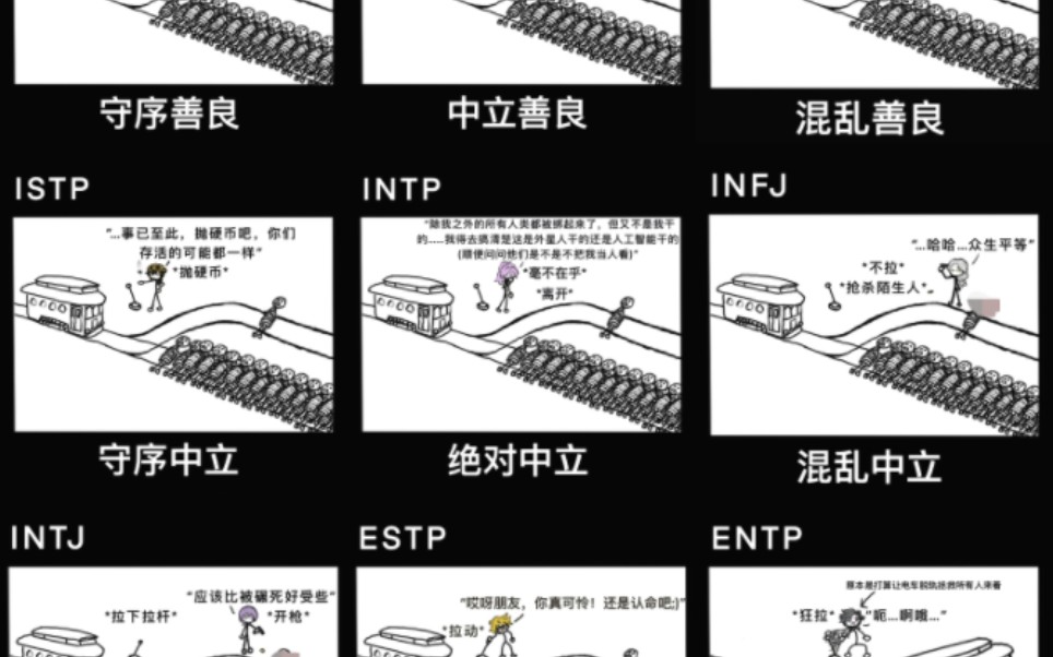 [图]各人格遇上极端电车难题