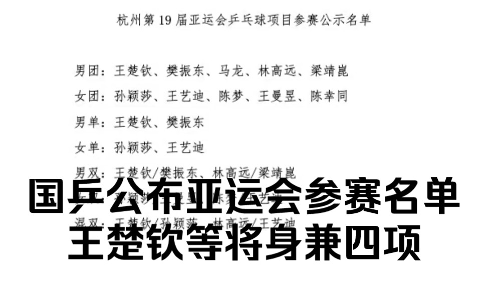 【国乒发布亚运会参赛名单】王楚钦身兼四项,这次是身兼四项,对体能身体考验很大哔哩哔哩bilibili