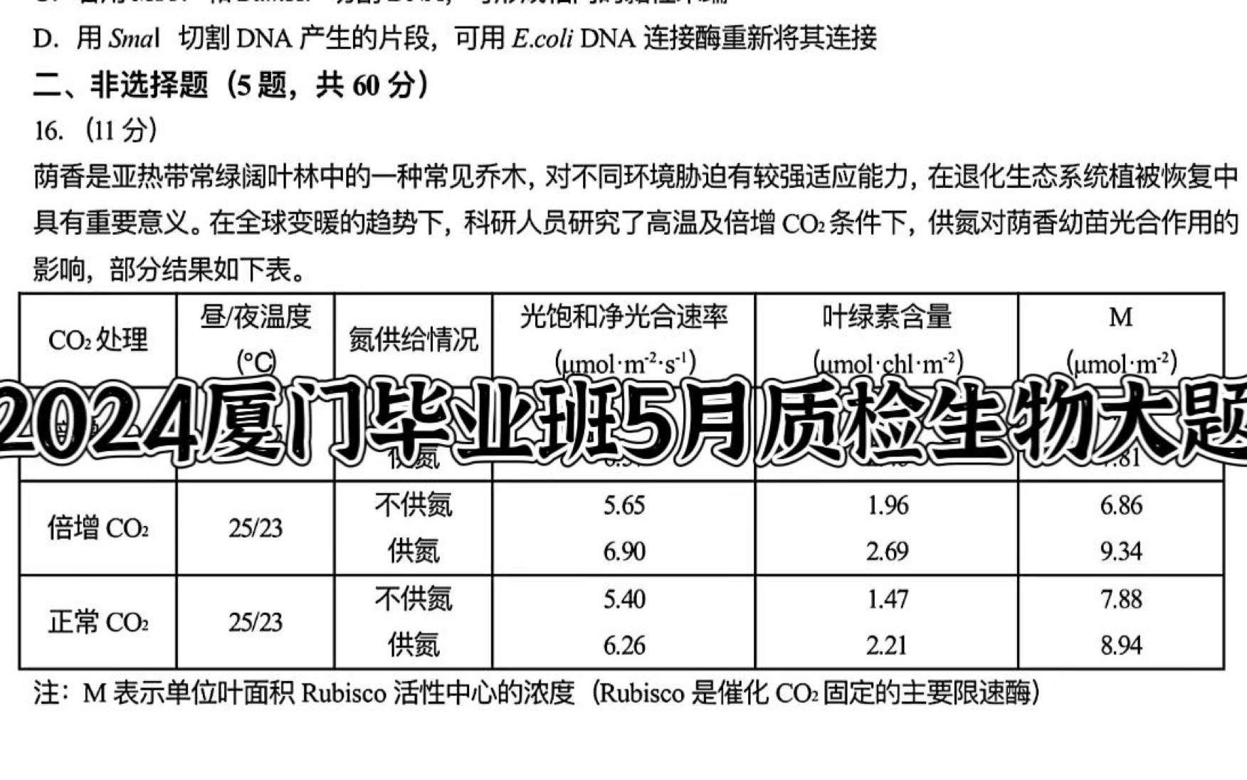 2024厦门高三毕业班5月质检生物大题(先讲 需求太多) 最后一题出得很棒 前面难度中等 长句表述依旧很重要哔哩哔哩bilibili