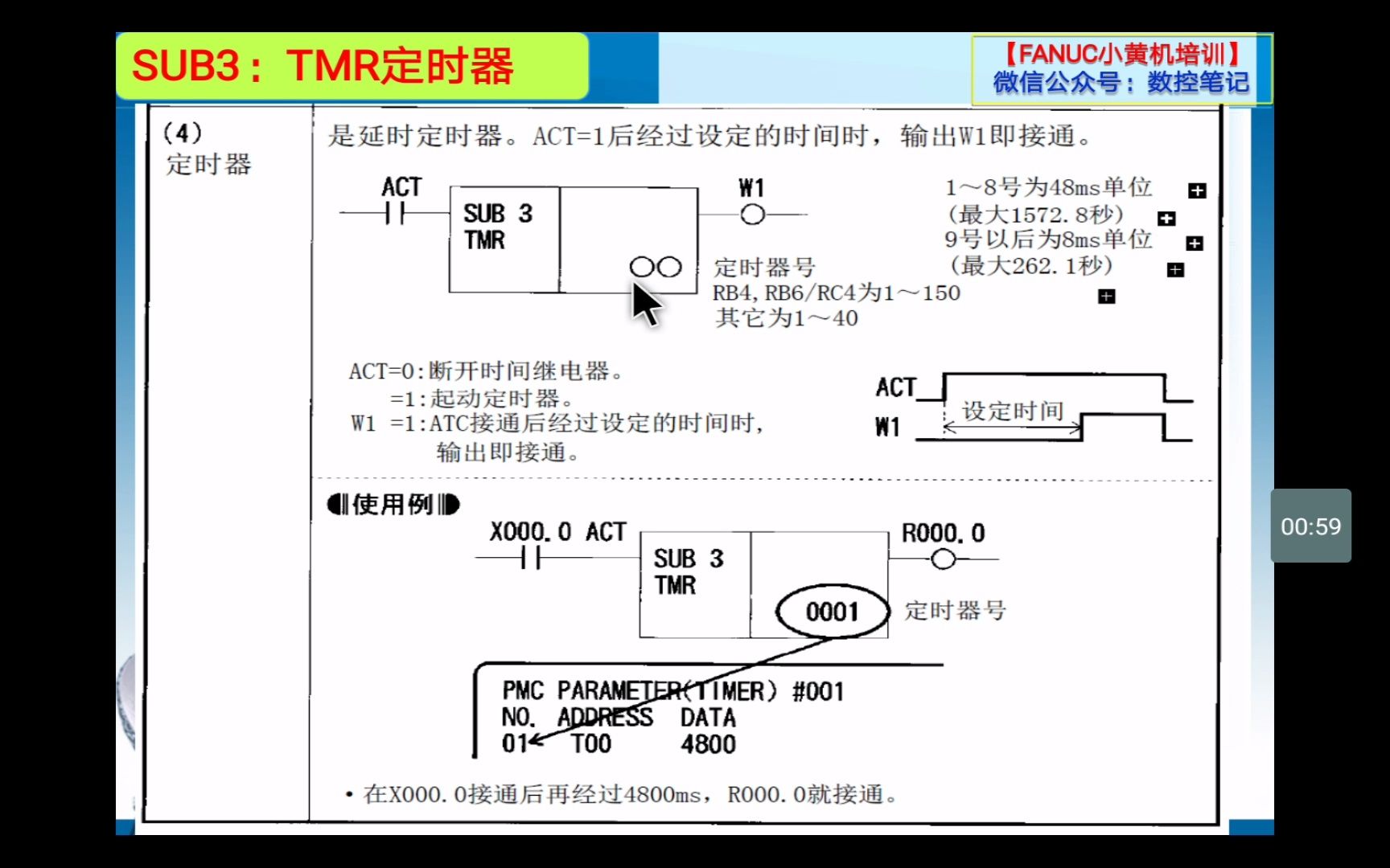 PMC篇6:PMC功能指令讲解一3哔哩哔哩bilibili