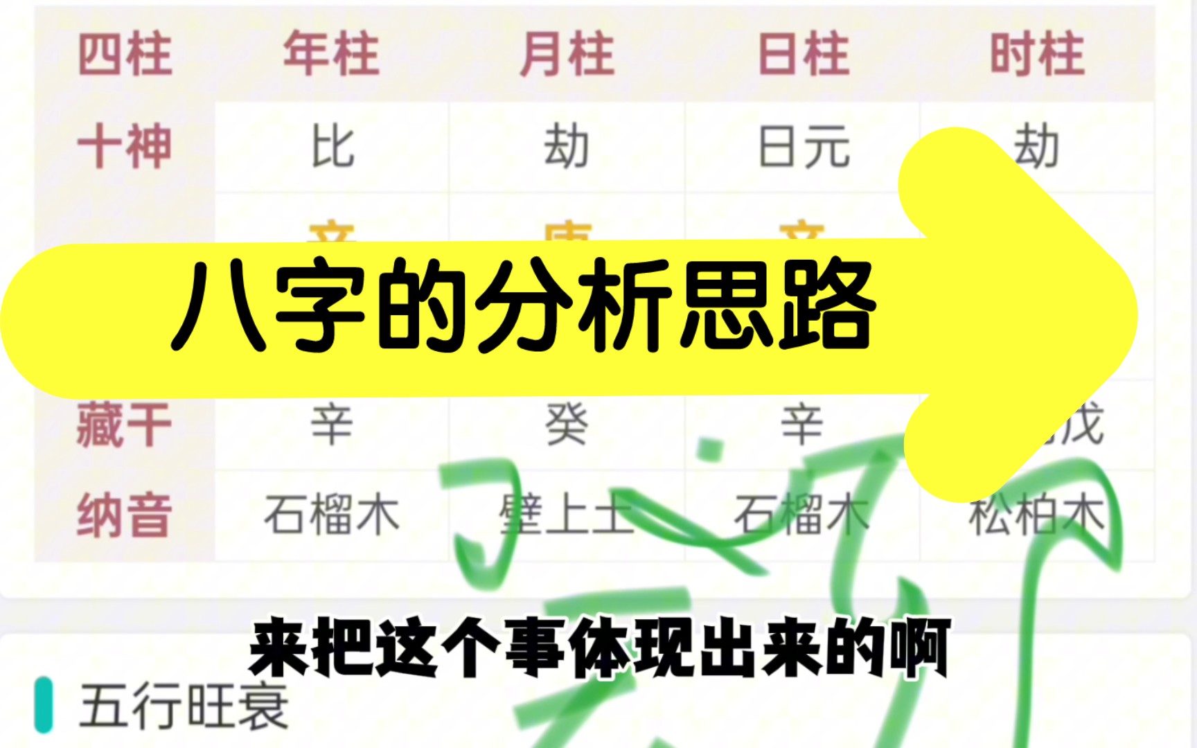 [图]八字案例解析，点开主页了解更多