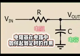 下载视频: 电阻器在电路中如何起到定时作用？