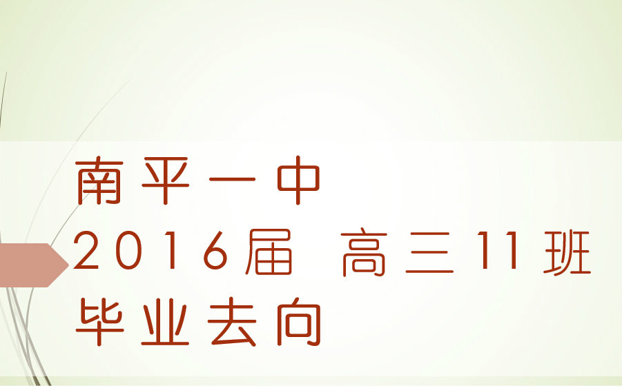 [图]南平一中2016届高三11班毕业去向