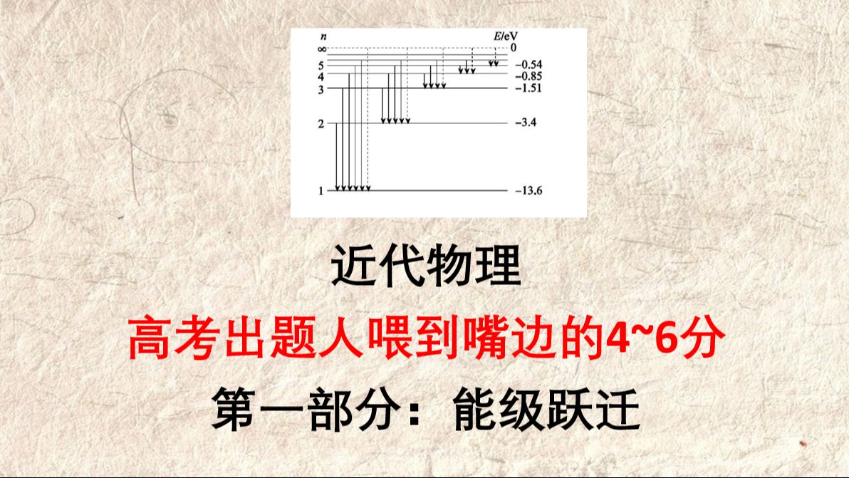 近代物理——高考出题人喂到嘴边的4~6分!第一部分:能级跃迁哔哩哔哩bilibili