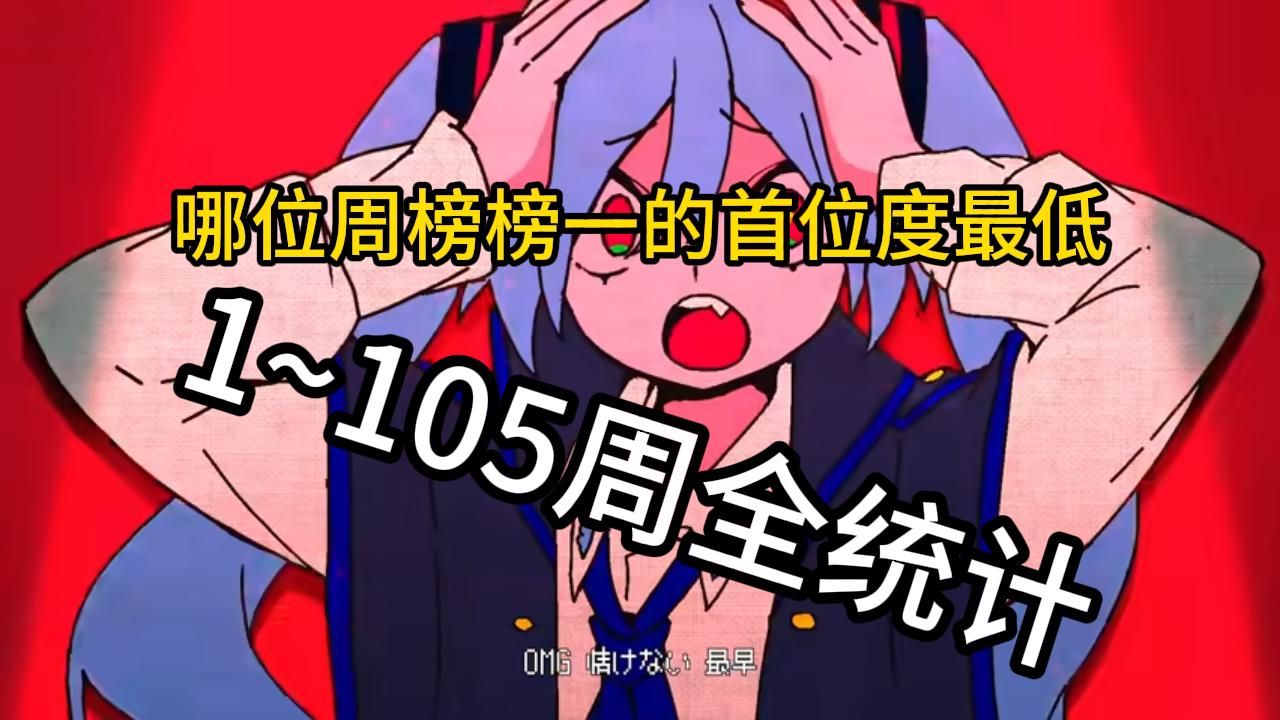 谁是术力口周榜最弱的榜一？