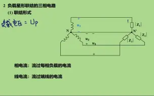 Download Video: 3.2 负载星形联结的三相电路