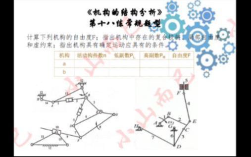 [图]机械原理每日一练6.22