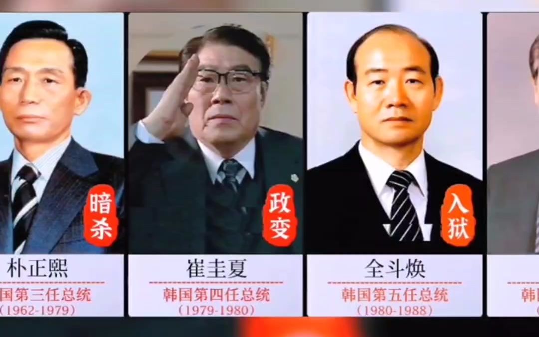 世界高危职业!韩国历任总统的结局