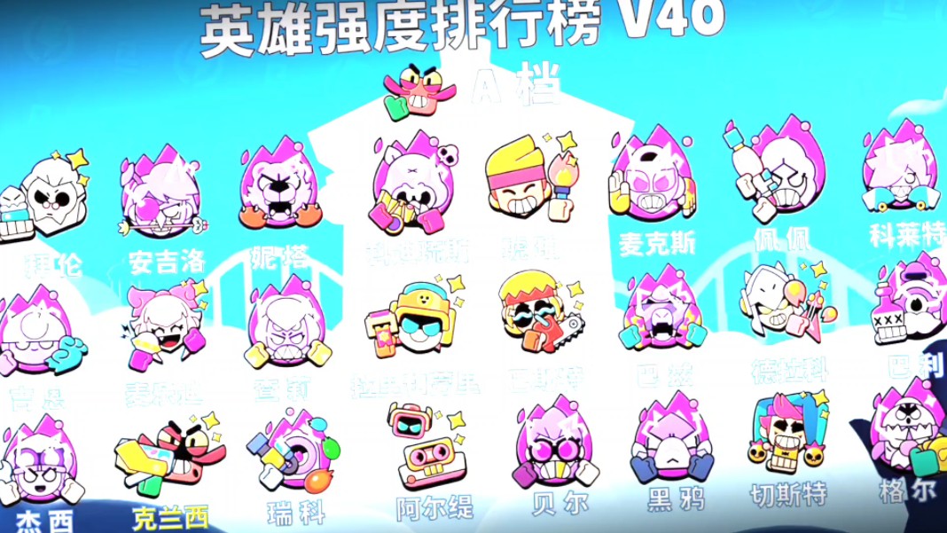 荒野乱斗 #荒野乱斗阿飞 #荒野乱斗掀起全球风潮