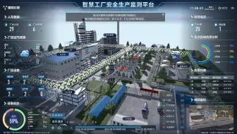 【图观引擎】应用：端_应用编辑器-案例库_智慧工厂安全生产监测平台