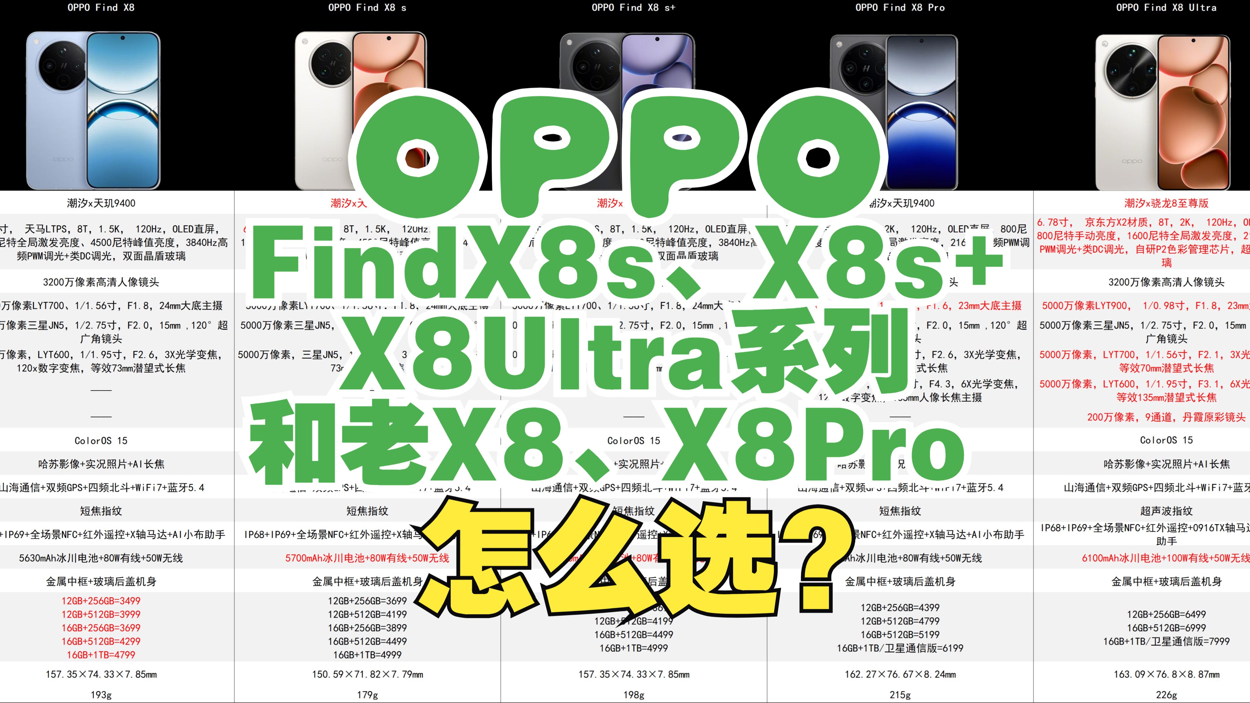 OPPO Find X8s、X8s+、X8Ultra和老X8、X8Pro有哪些优缺点,应该怎么选?