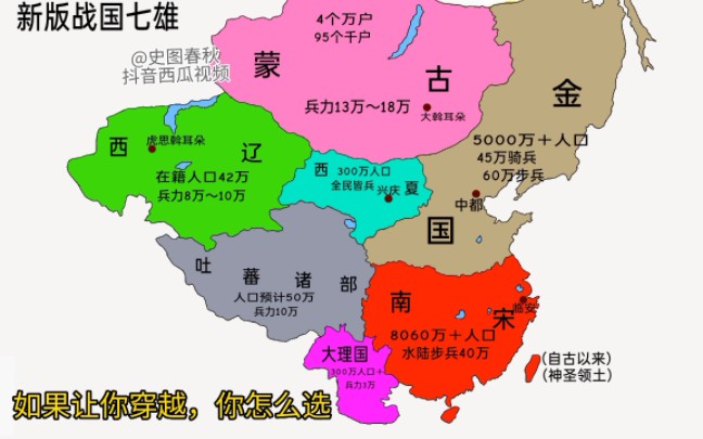 [图]13世纪华夏大地上新一轮“战国七雄”实力简介