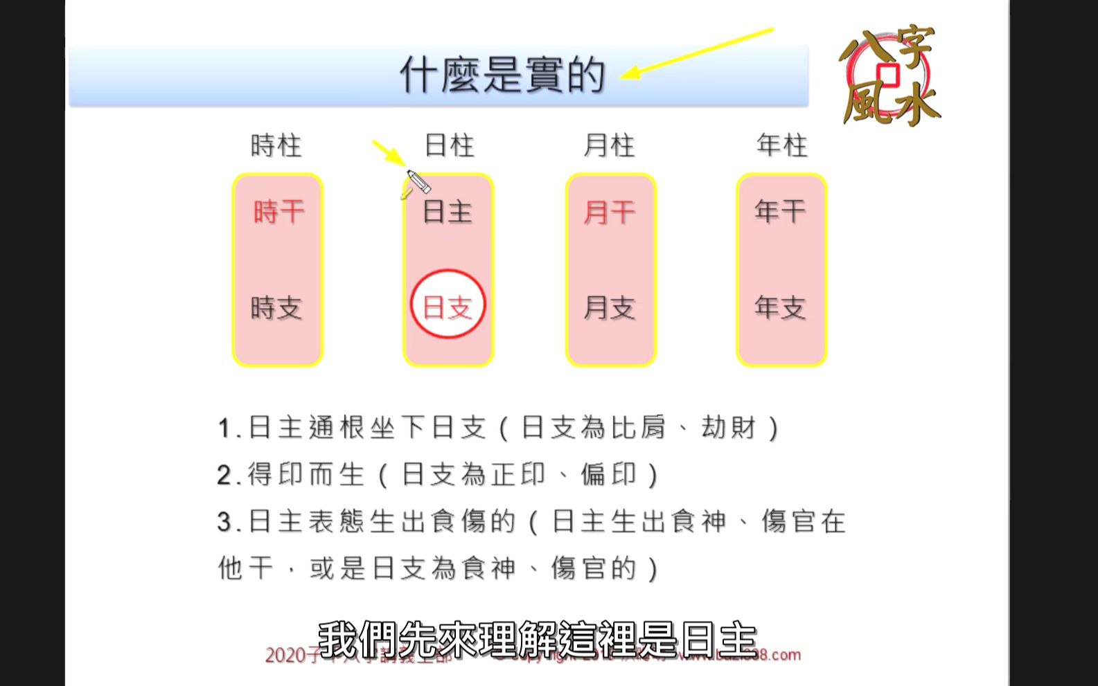 再学日主座下比肩、劫财,坐下正印、偏印以及坐下食神、伤官哔哩哔哩bilibili