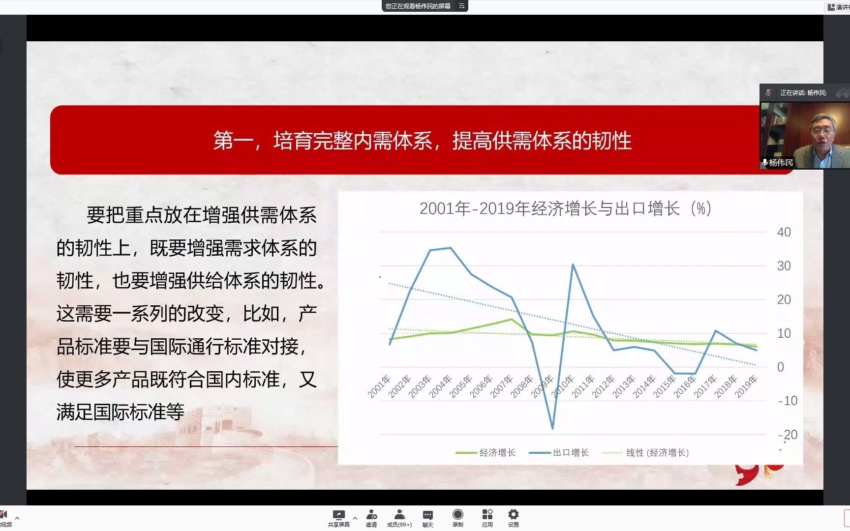 第二十届区域经济学学科建设年会暨“新发展格局与中国特色区域经济学科建设”研讨会11.20上午场哔哩哔哩bilibili