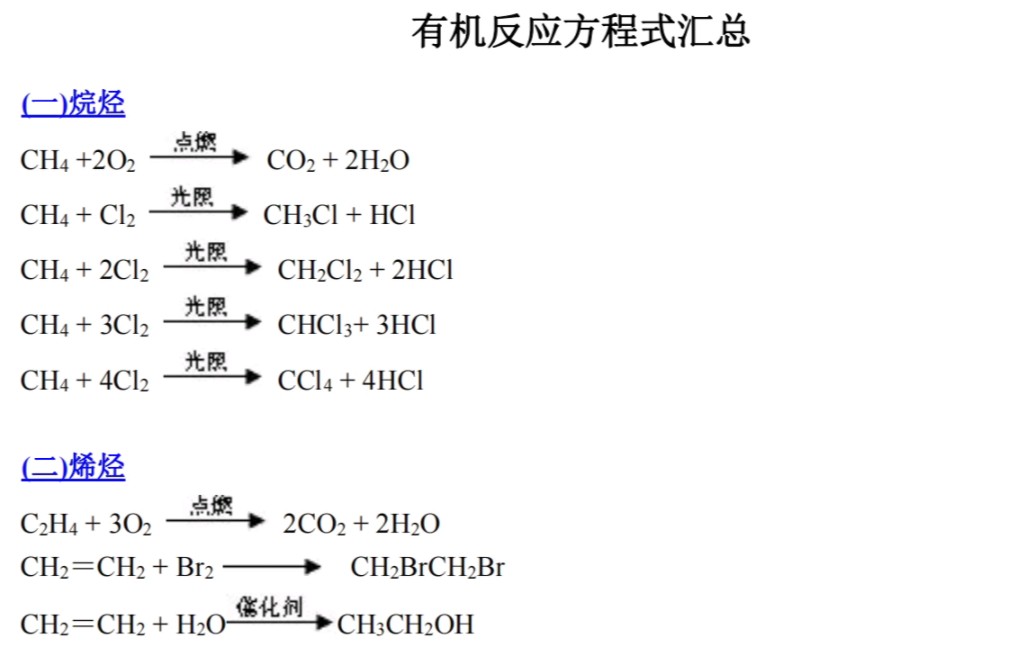 高考复习—有机方程式汇总哔哩哔哩bilibili