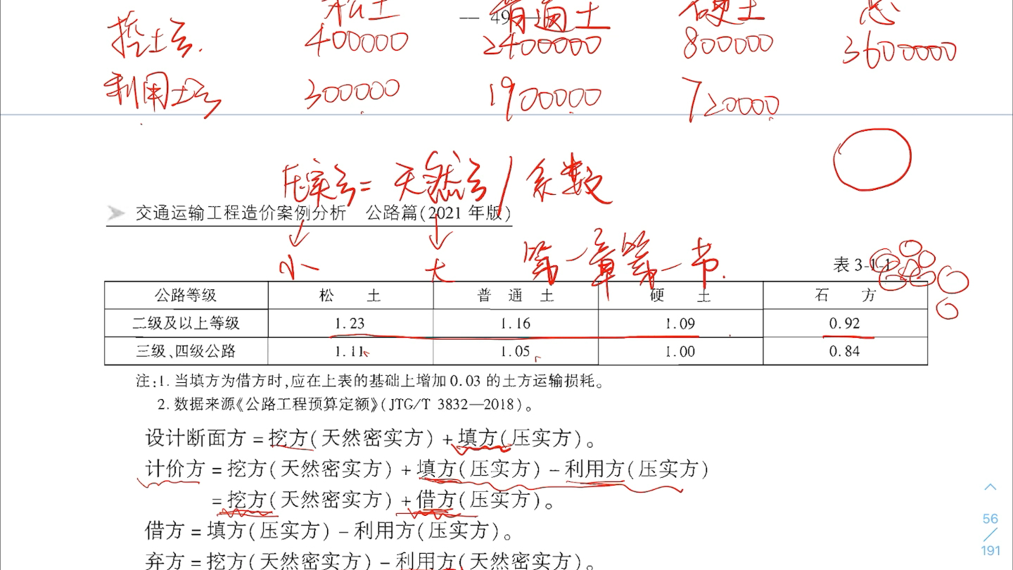 2022一级造价师交通运输工程造价案例分析,案例31哔哩哔哩bilibili