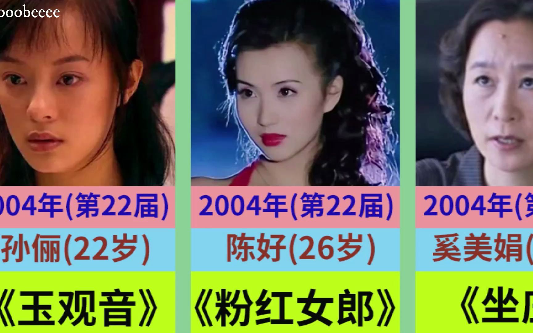 中国电视金鹰奖历届观众喜爱的女演员(20002021年)哔哩哔哩bilibili