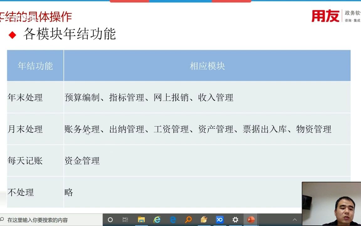 用友GRPU8R10行政事业内控管理软件(新政府会计制度专版)年结操作培训哔哩哔哩bilibili