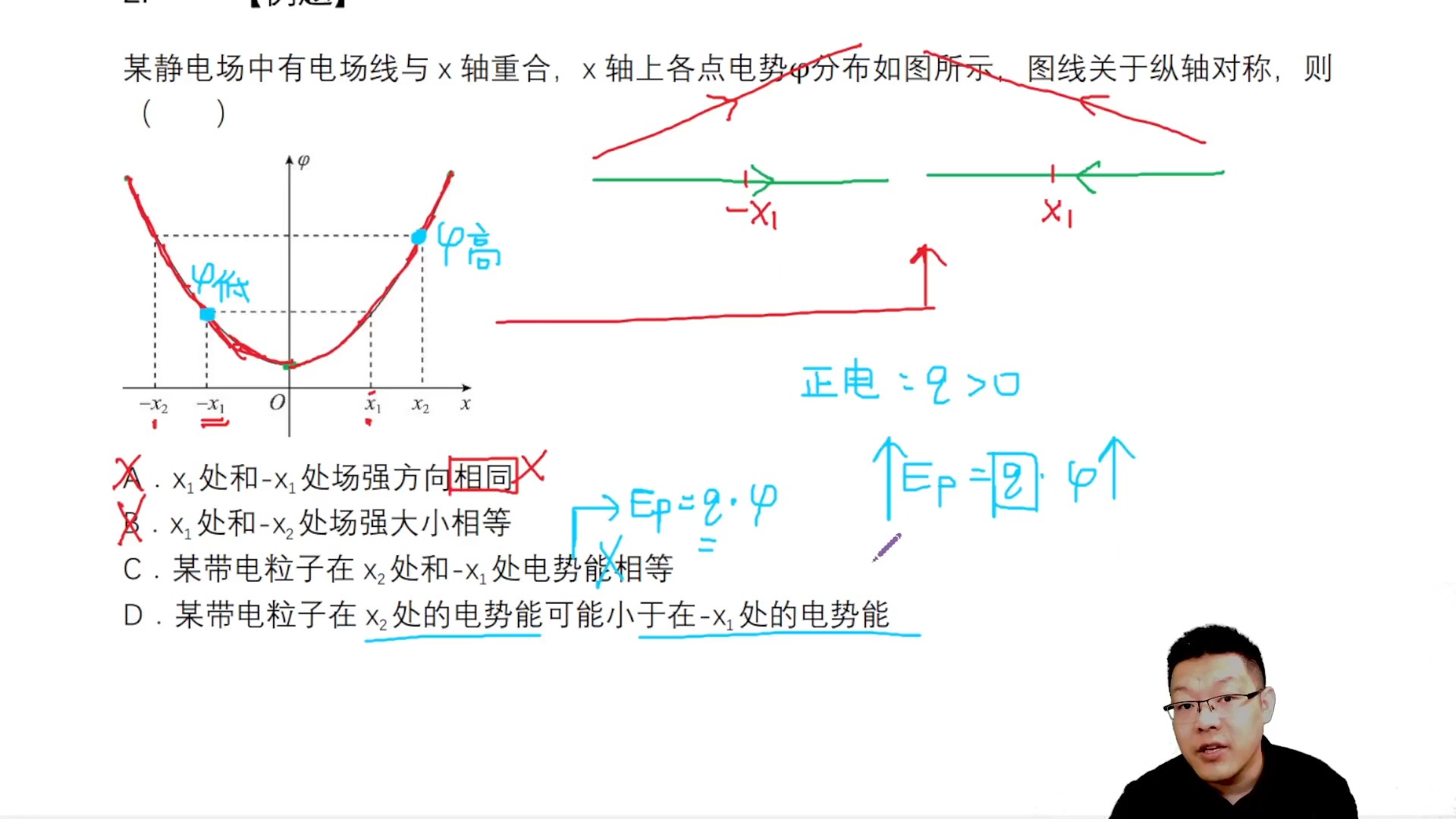 高中物理电学图像专题图片