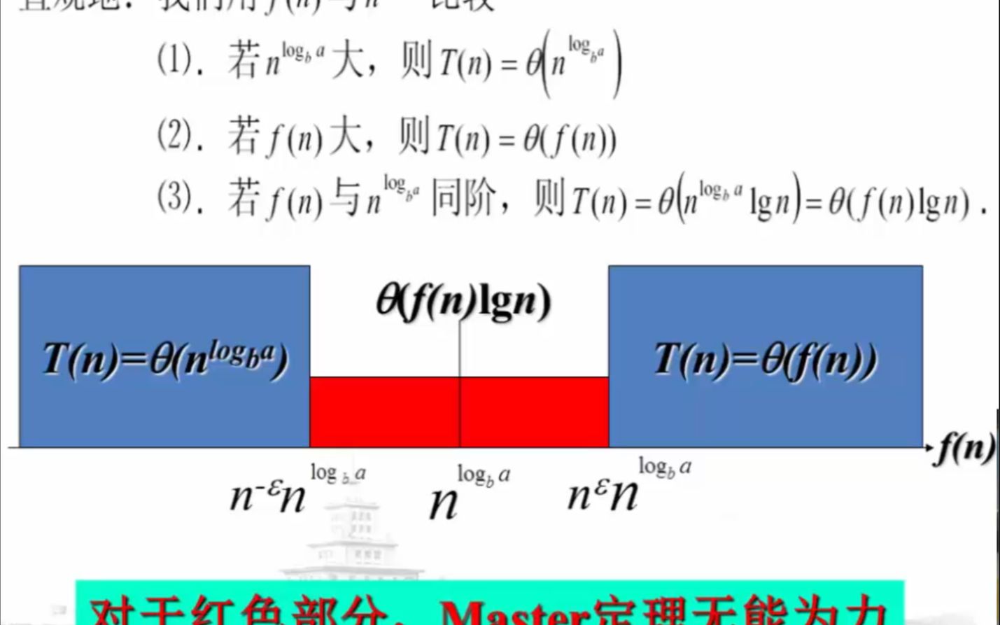 Master定理:主定理哔哩哔哩bilibili