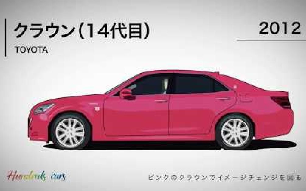 [图]【JDM】初代〜15代目丰田皇冠演变过程回顾